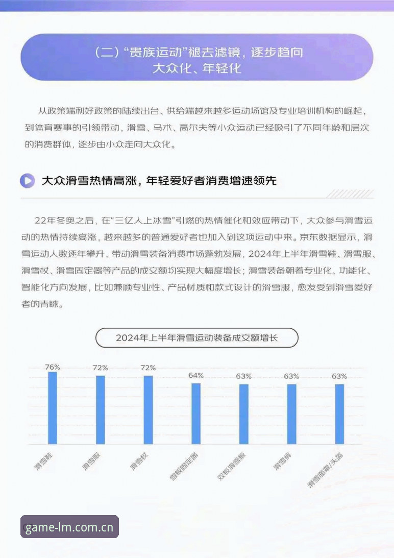 资深用户复盘：LM体育客户端的使用心得与行业趋势洞察