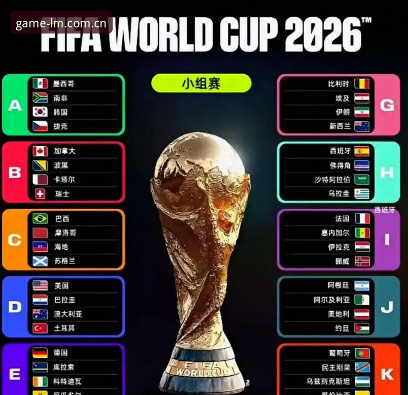 LM体育官网观赛指南：从签证风波看如何追踪世界杯热点赛事