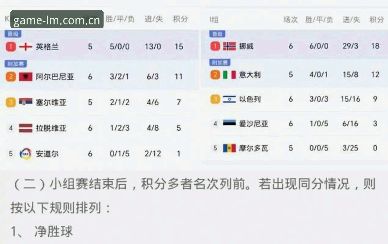 LM体育登录方式对比 LM体育官网观赛指南:从签证风波看如何追踪世界杯热点赛事