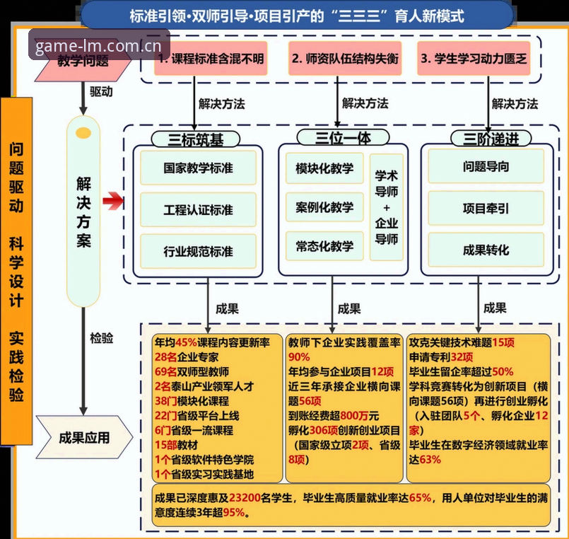 曼联中场双核引援深度解析：托纳利与埃德松交易前景全面评估